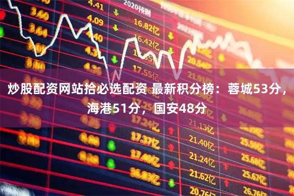 炒股配资网站拾必选配资 最新积分榜：蓉城53分，海港51分，国安48分