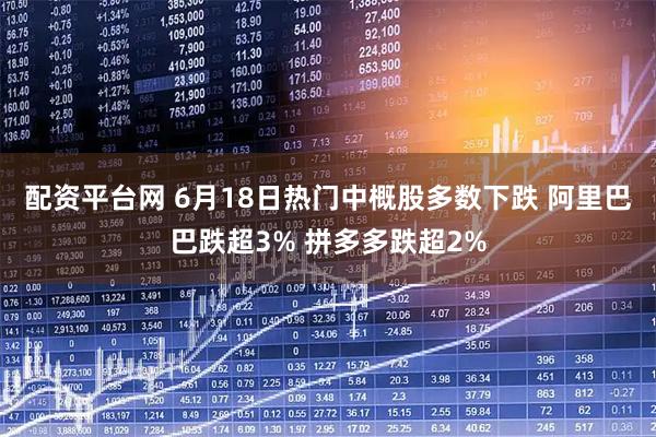 配资平台网 6月18日热门中概股多数下跌 阿里巴巴跌超3% 拼多多跌超2%